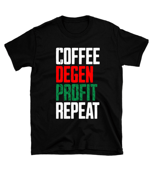 Coffee-Degen-Profit-Repeat